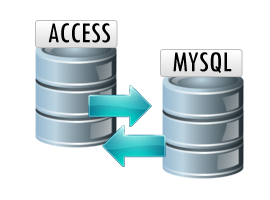 MS Access to MySQL Database Converter