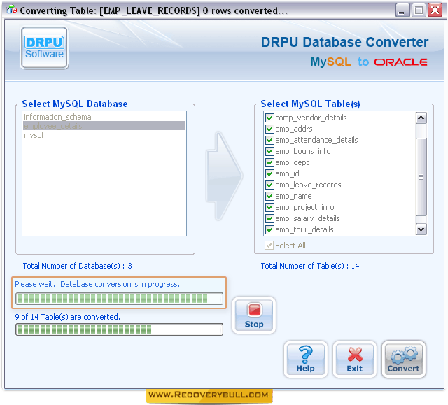 Conversion Process MySQL to Oracle Database Converter